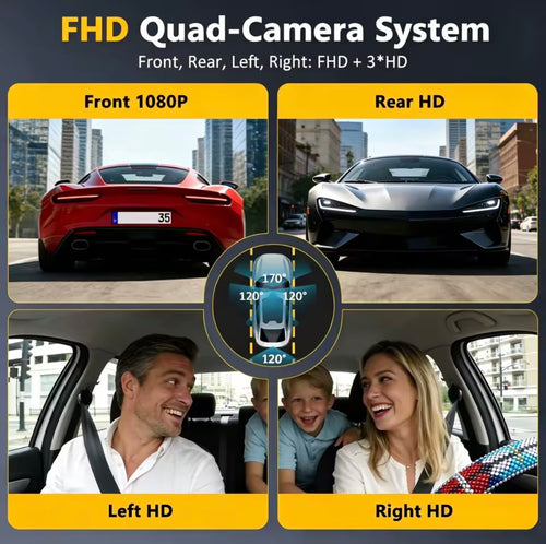 24H Driving/Parking Monitoring - 360° Recording Front Left right Rear Car Camera, Super night Vision. (Mobile app available)